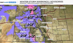 Major weather changes coming to Denver after Saturday