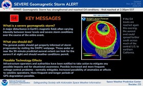G4 (Severe) Geomagnetic Storm Levels Reached 19 Jan, 2026